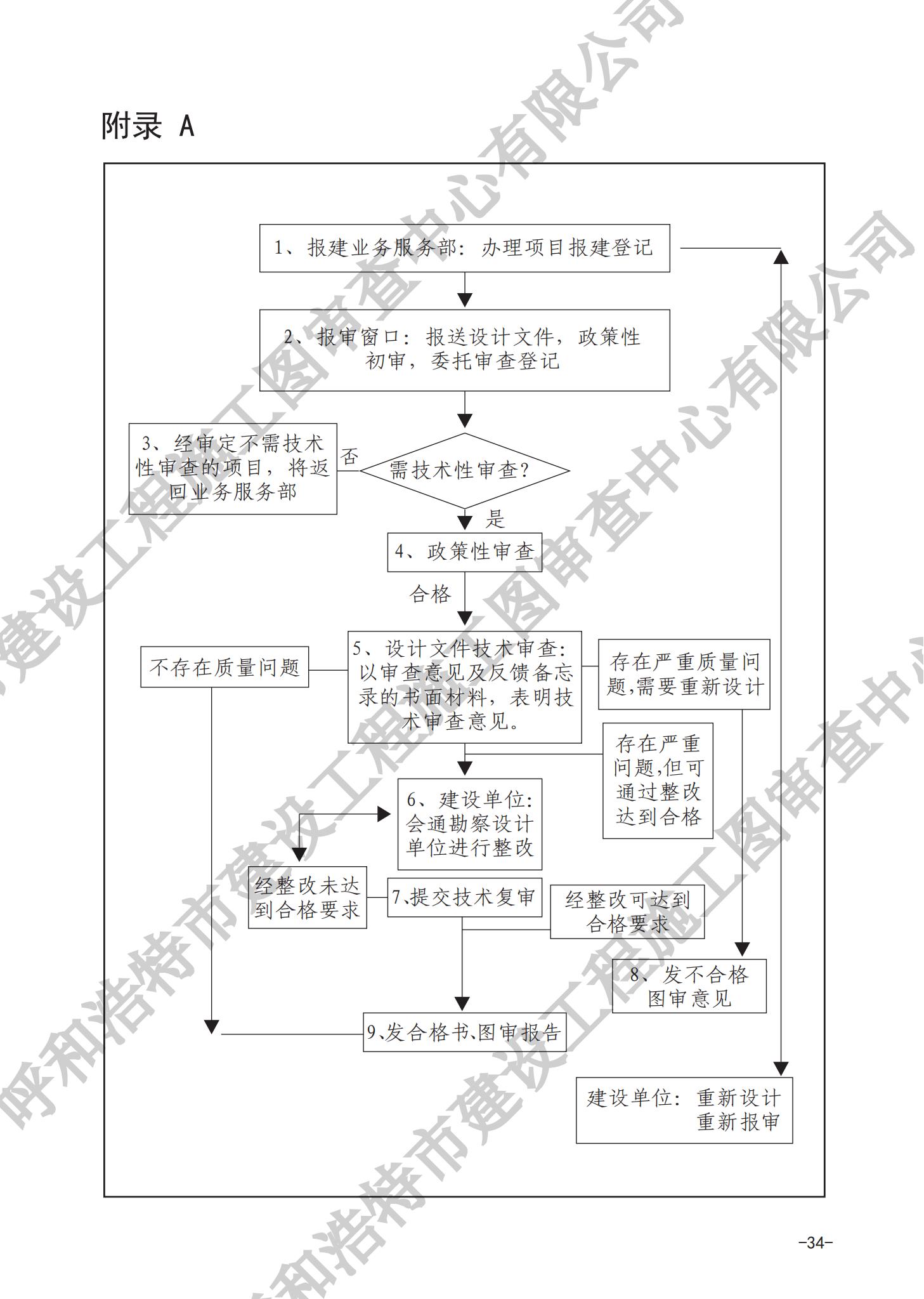 房屋建筑分冊（對(duì)外）_37