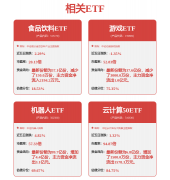科瑞手艺：从动化设备类营业次要聚焦于挪动终