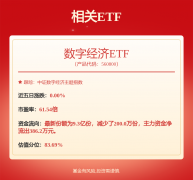 机械设备行业周报：保举高景气的工程机械和油